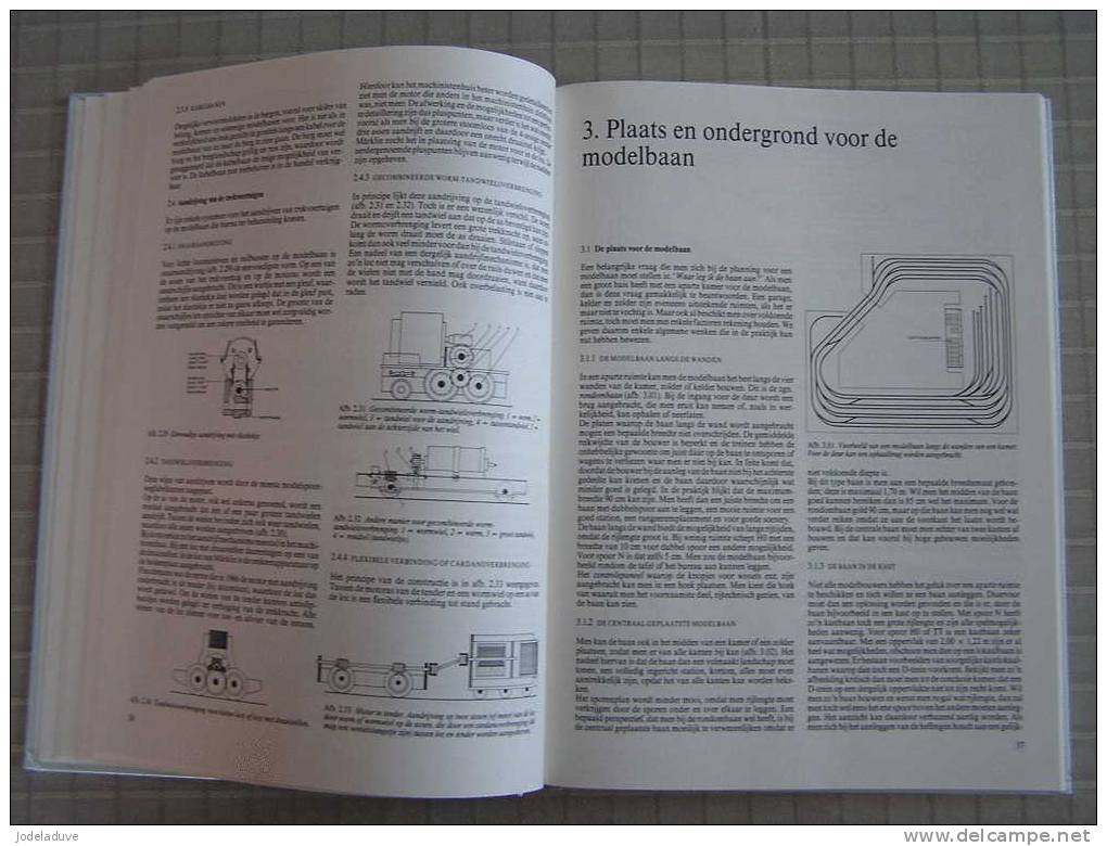 HANDBOEK MODELSPOORBOUW  Modeltrein Ho Z N TT S O ROLLEND MATERIEEL ELEKTROTECHNIEK - Pratique