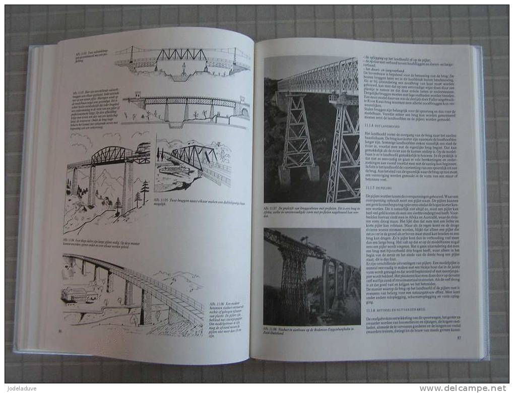 HANDBOEK MODELSPOORBOUW  Modeltrein ho Z N TT S O ROLLEND MATERIEEL ELEKTROTECHNIEK