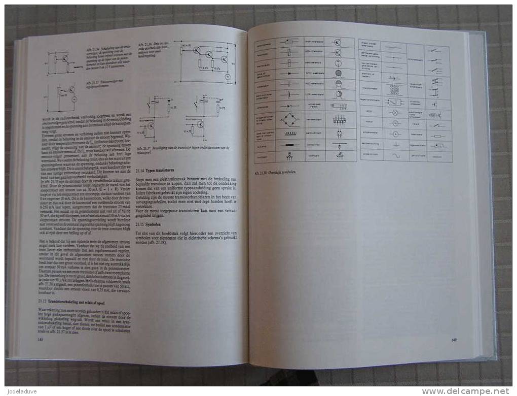 HANDBOEK MODELSPOORBOUW  Modeltrein ho Z N TT S O ROLLEND MATERIEEL ELEKTROTECHNIEK