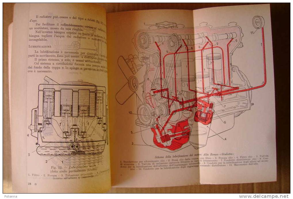 PDC/30 Automobile Club D´Italia MANUALE DELL´AUTOMOBILISTA Vol. 1° 1960/veicoli A Motore - Engines