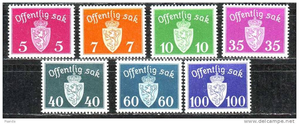 1937Norway  MNH **Porto - Nuovi