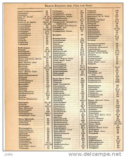 GRAZ - Austria Osterreich ( Original Lithographic Old City Map From 1904.) La Carte Originale Lithographique Ancienne - Geographical Maps