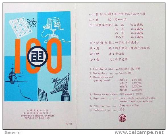 Folder Taiwan 1981 Telecommunication Centenary Stamps Telephone Map Cable Telecom Satellite - Ongebruikt