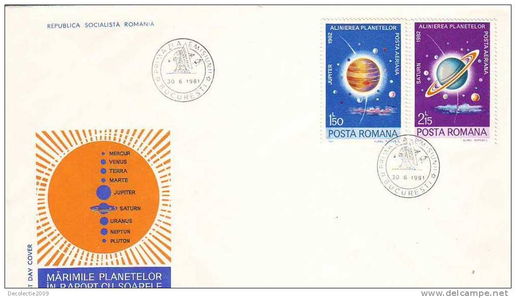 M1126 Entiers Postaux FDC Planets Cosmos FDC Romania 1981 Perfect Shape - Europe