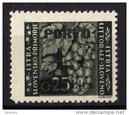 1946   JUGOSLAVIA TRIESTE B ITALIA SLOVENIA LITORALE ISTRIA OVERPRINT TYP I      NEVER HINGED - Nuevos