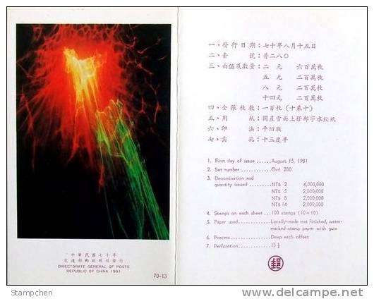 Folder 1981 Laser Art Stamps Medicine Painting - Fisica