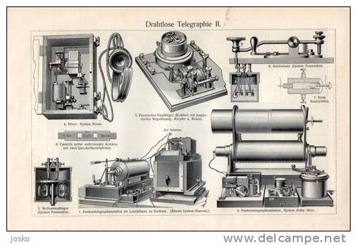 WIRELESS TELEGRAPHY ( Old Original Lithography From 1904. ) La Télégraphie Sans Fil Telegrafía Telegraph Télégraphe - Lithographies