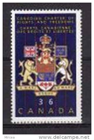 Canada  1987 -  Michel  No.1034 Neuf** - Neufs