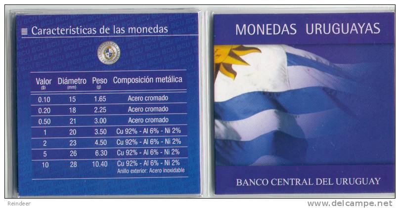 ® URUGUAY: Set De Monedas Circulantes - Mezclas - Monedas