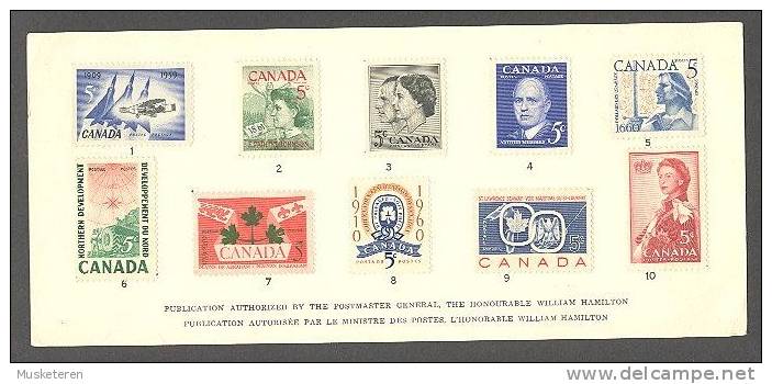 Canada Canadian Hisory In Postage Stamps Card - Series 3 Authorized By Postmaster General William Hamilton (2 Scans) - Unused Stamps