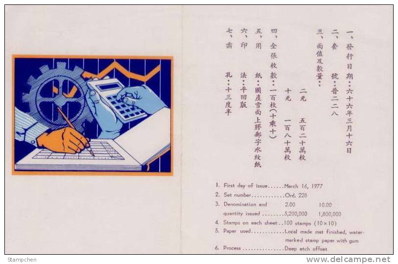Folder Taiwan 1977 Industry Commerce Census Stamps Train Gear Wheel Freeway Excavator Ship Plane Truck Factory Maths Bus - Ongebruikt
