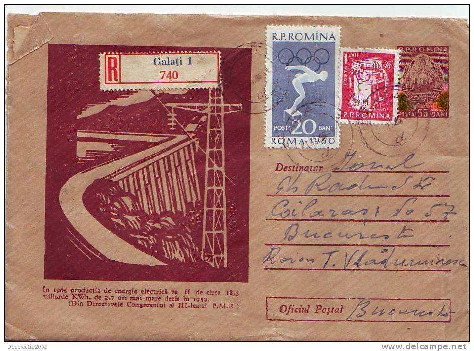 B8313 Postal Cover Romania RPR Electricity Production In Romania RRR Perfect Shape - Elettricità