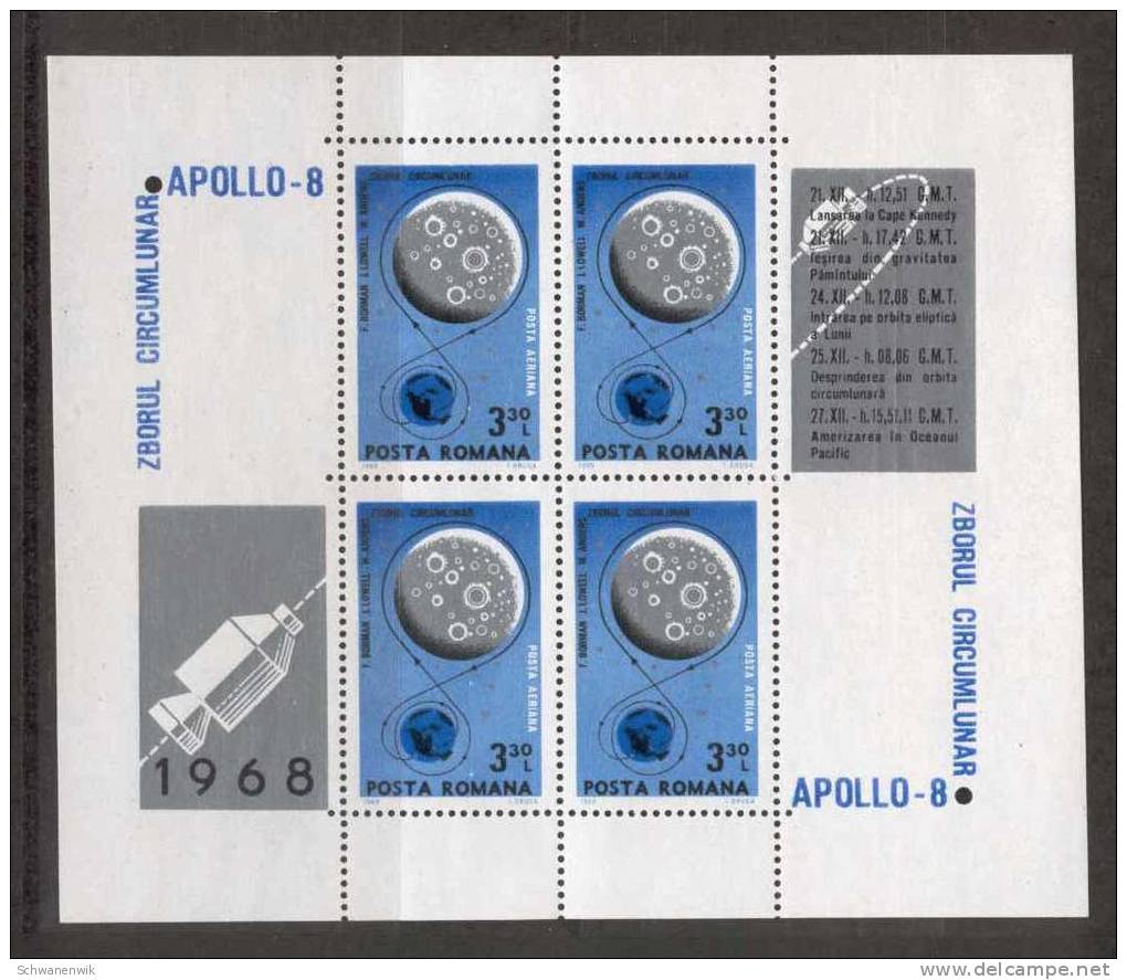 RUMÄNIEN 1969 ,  MiNr Block 69 , Postfrisch , MNH - Nuovi