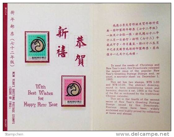 Folder 1983 Chinese New Year Zodiac Stamps - Rat Mouse 1984 - Rongeurs