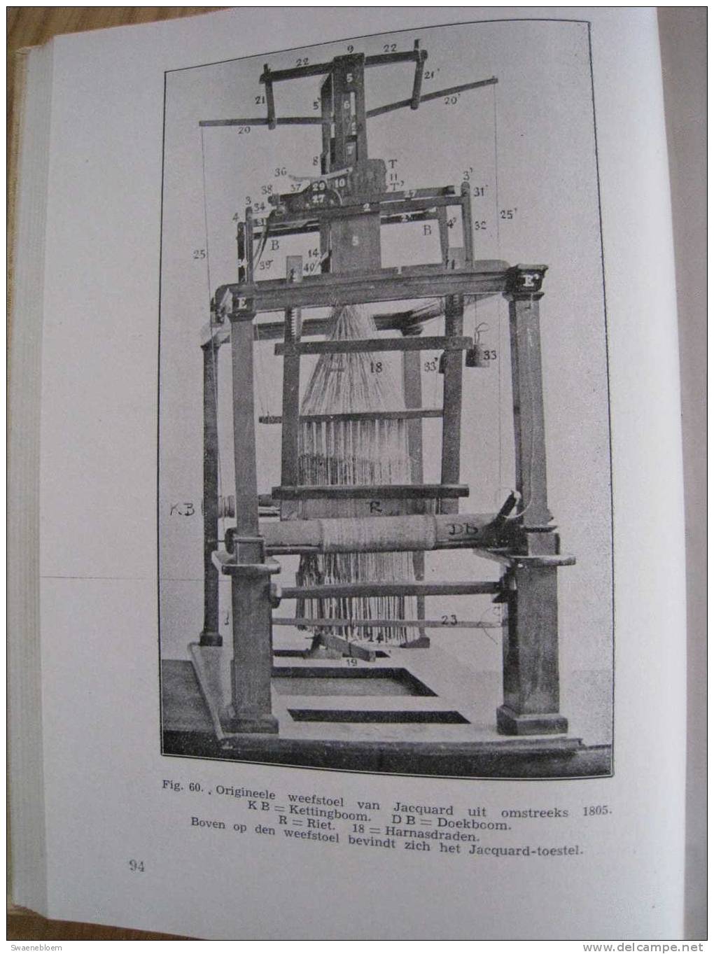 NL.- Boek - Materialen En Grondstoffen, Door J.J. VAN BLITTERSWIJK JR., Uitgave Holdert & Co., Amsterdam 1944. 3 Scans - Oud