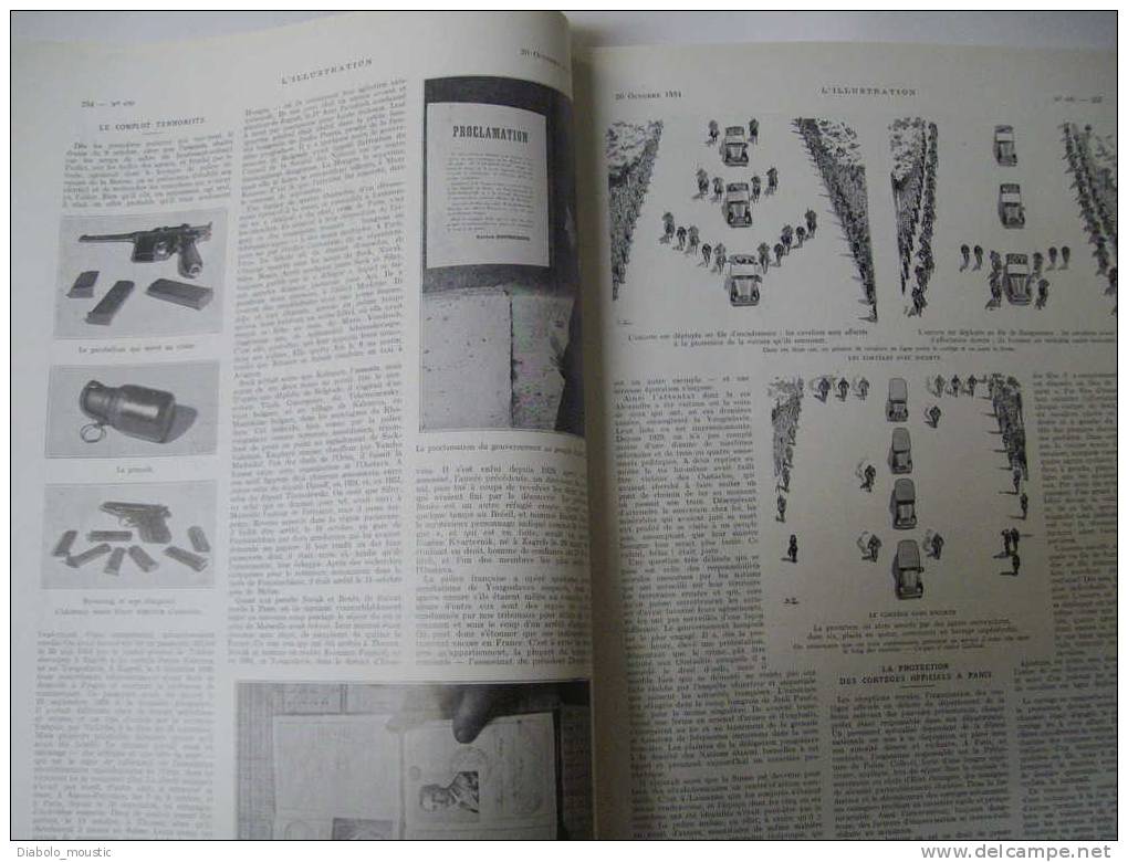 20 Octobre 1934 :POINCARE ++; ROI Alexandre;BARTOUX ;Le Complot Terroriste ;Golfe Persique ;Troubles En ESPAGNE; Privas - L'Illustration