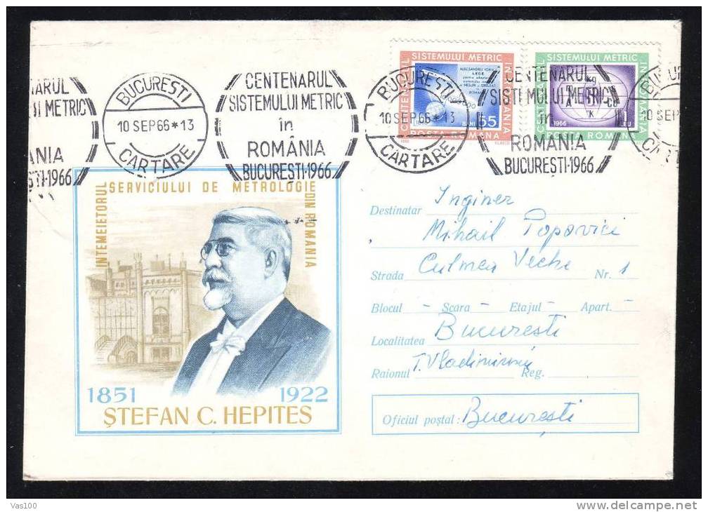 ROMANIA 1966  RARE COVER ENTIER POSTAUX STATIONERY PMK METRIC SISTEM,aditional Stamp !.(D) - Informatique