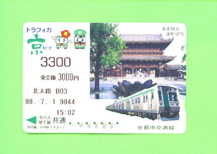 JAPAN - Orange Picture Rail Ticket/Train As Scan - Welt