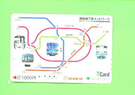 JAPAN - Orange Picture Rail Ticket/Train As Scan - Wereld