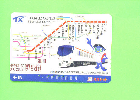 JAPAN - Orange Picture Rail Ticket/Train As Scan - Welt