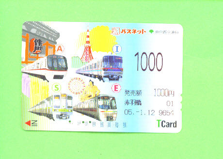 JAPAN - Orange Picture Rail Ticket/Train As Scan - World