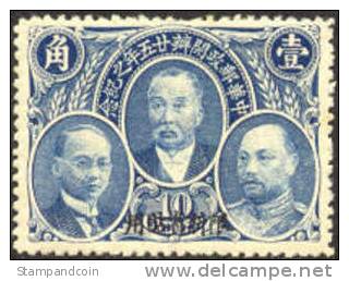 China Sinkiang #42 Mint Hinged From 1921 - Sinkiang 1915-49