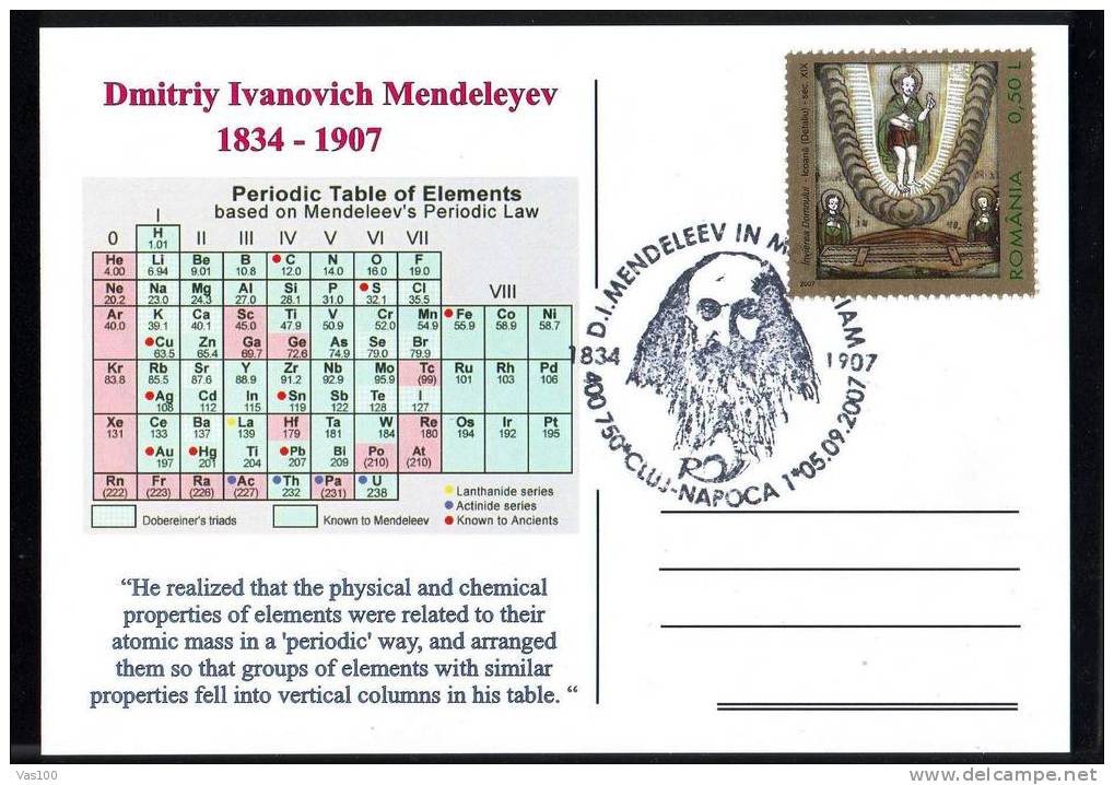 Chimie ,Chemestry ,PHYSICAL,PHYSIQUE,D. I. MENDELEYEV POSTCARD 2007 ROMANIA. (B) - Química