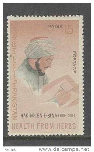 PAKISTAN MNH(**) STAMPS (THE INSTITUTE OF HEALTH AND TIBBI RESEARCH-1966) - Pakistan