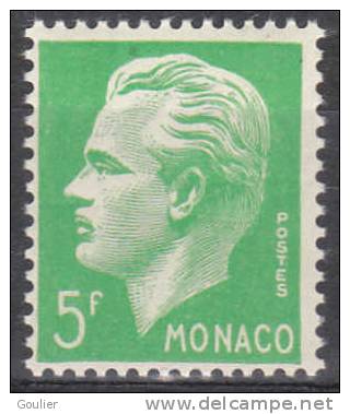 Prince RAINIER III - Unused Stamps