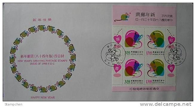 FDC 1995 Chinese New Year Zodiac Stamps S/s - Rat Mouse 1996 - Rodents