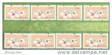 Set Of Taiwan 2010 ATM Frama Stamps- 4th Blossoms Of Tung Tree Flower- Green Imprint - Unused Stamps