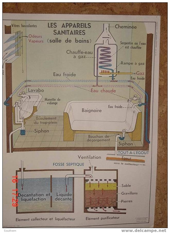 Tableau Scolaire Ascambre - Les Appareils Sanitaires (salle De Bain) - La Distribution De L´eau - Schede Didattiche