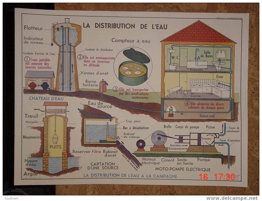 Tableau Scolaire Ascambre - Les Appareils Sanitaires (salle De Bain) - La Distribution De L´eau - Learning Cards