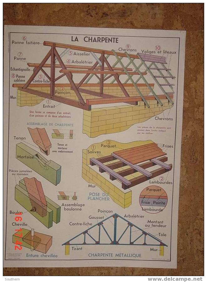 Tableau Scolaire Ascambre - La Maison - La Charpente - Didactische Kaarten