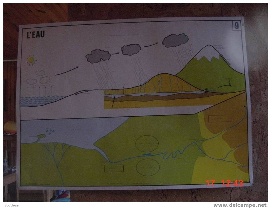 Tableau Scolaire Anscombre - L´eau - La France Le Relief - Didactische Kaarten