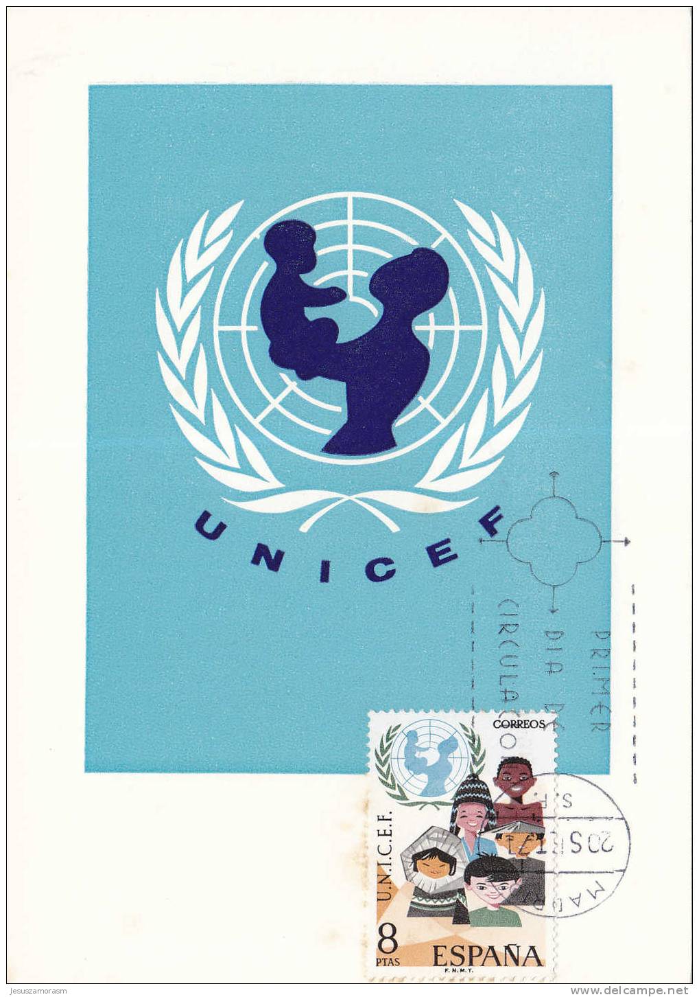 España Nº 2054 En Tarjeta Maxima - UNICEF