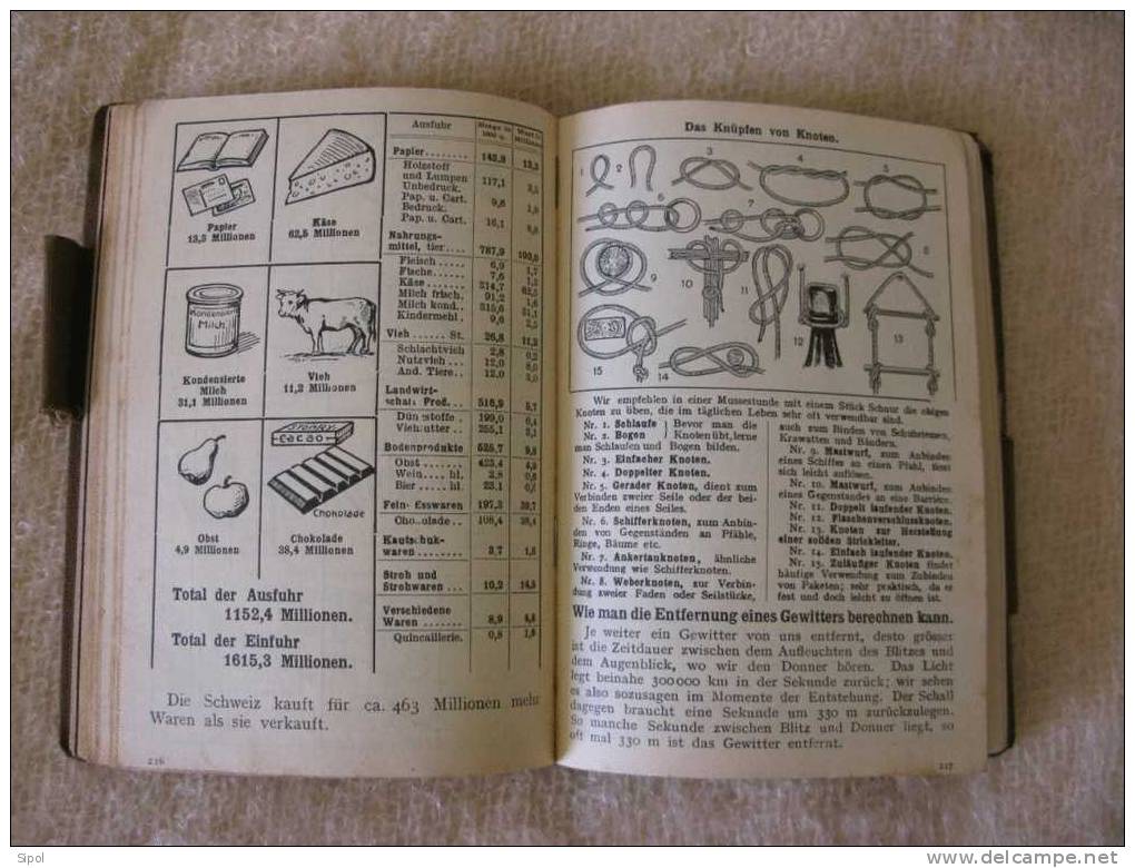 Pestalozzi-Schüler Kalender Jahrgang 1912- Calendrier Scolaire De L Année 1912 - 288 Pages - Peu Utilisé - Calendars