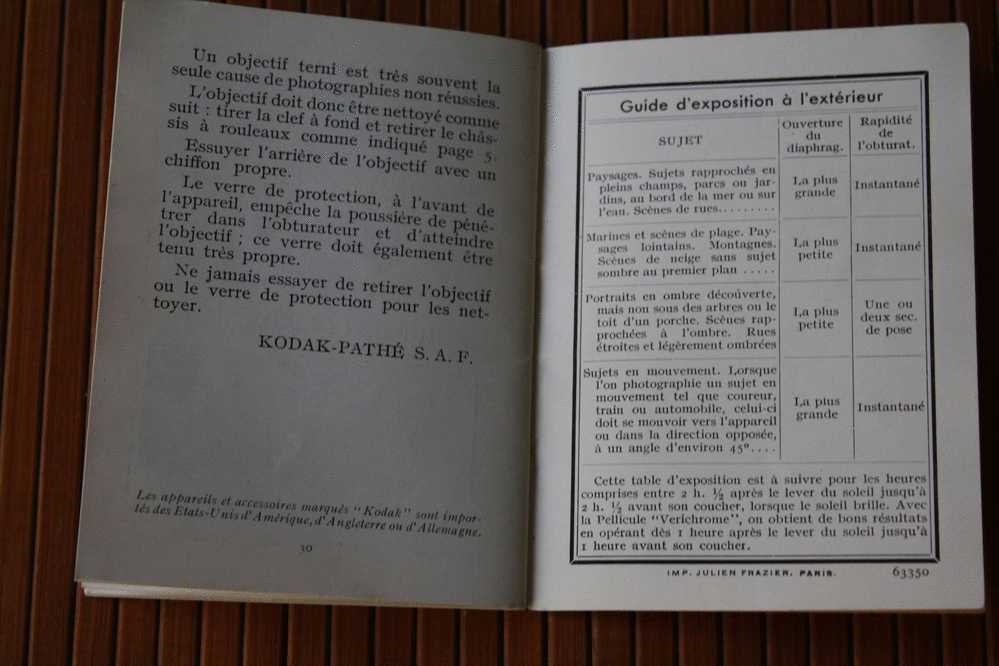 Théme De La Photographie Manuel Du "BROWNIE "Junior Kodack-pathé S.A.F. +guide Exposition Entretien Appareil Objectif.. - Zubehör & Material