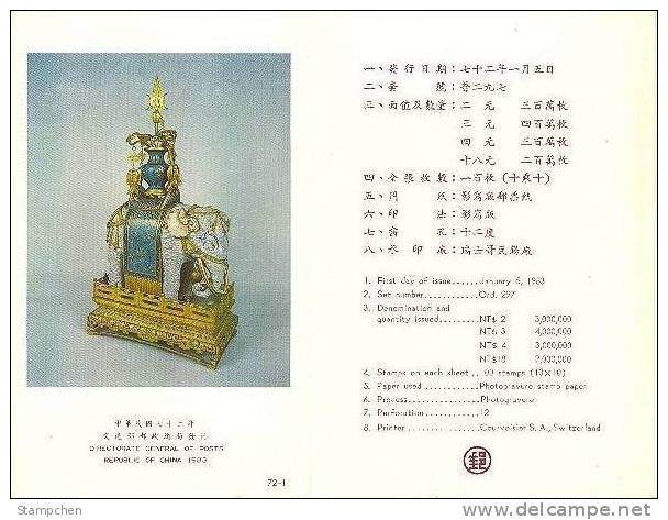 Folder Taiwan 1983 Ancient Chinese Art Treasures Stamps - Enamel Cloisonne Elephant Teapot - Nuovi