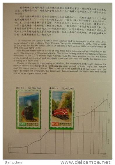 Folder Taiwan 1992 Alpine Train Stamps Railroad Railway Forest Flora Plant Scenery - Unused Stamps
