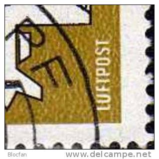 Abart Flugpost Mit Offenen Triebwerk 1987 DDR 3129wI O 19€ Im 4-Block Mit Vergleich Luftpost-Serie Seltenes Importpapier - Oddities On Stamps