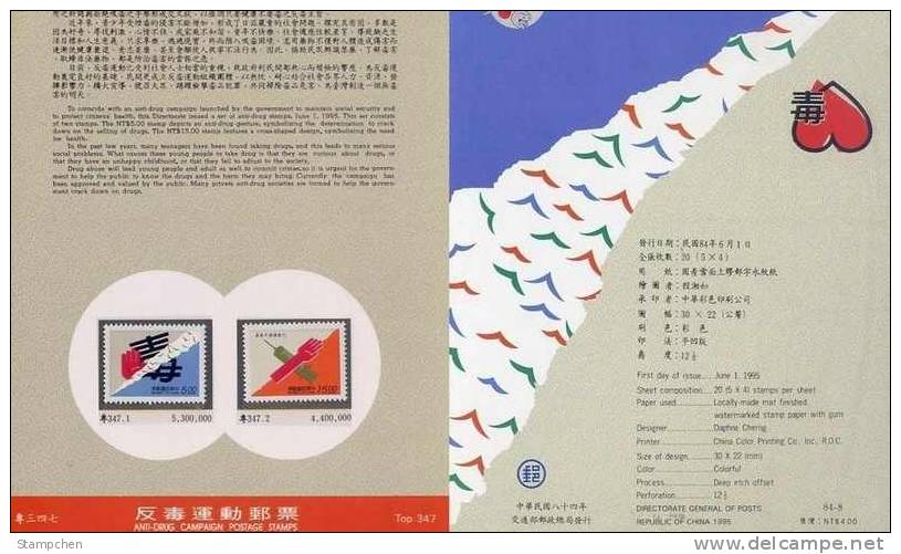 Folder Taiwan 1995 Anti-Drug Stamps Medicine Injector Health Hand - Ungebraucht