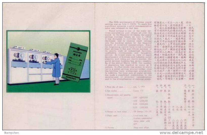 Folder Taiwan 1979 60th Anni. Of Postal Saving Stamps Coin Bank Factory Oil Book - Ongebruikt