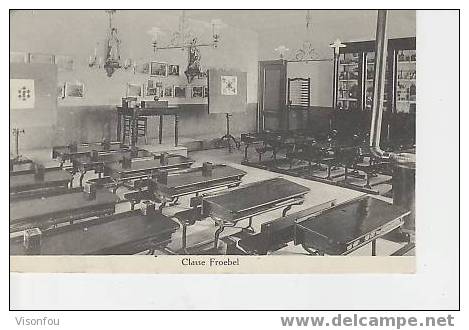 Classe Froebel,pensionnat Des Dames De L´instruction Chrétienne, Anvers - School