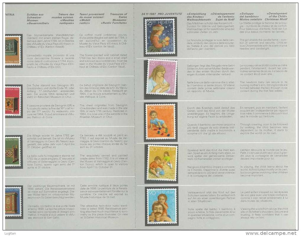 Filatelia - FOLDER EMISSIONI ANNO 1987 DELLE POSTE SVIZZERE - Collections