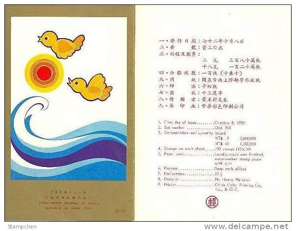 Folder Taiwan 1983 Migratory Birds Stamps Bird Shrike Eagle Fauna - Unused Stamps