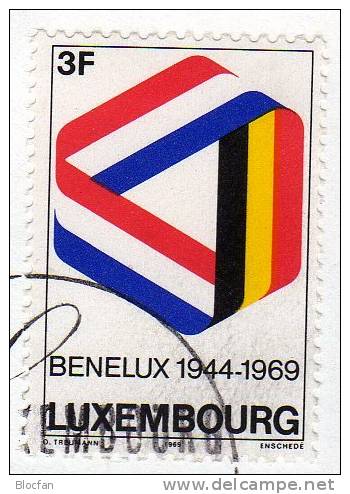 BENELUX-Flaggenband 1969 Luxemburg 793 Plus FDC O 1€ 25 Jahre Zoll-Union CEPT Sympathie - Ausgabe Und Mitläufer Cover - Lettres & Documents