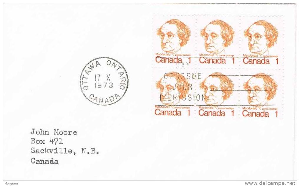 Carta OTAWA . Ontario (Canada) 1973.  Stamp Mc Donald - Brieven En Documenten