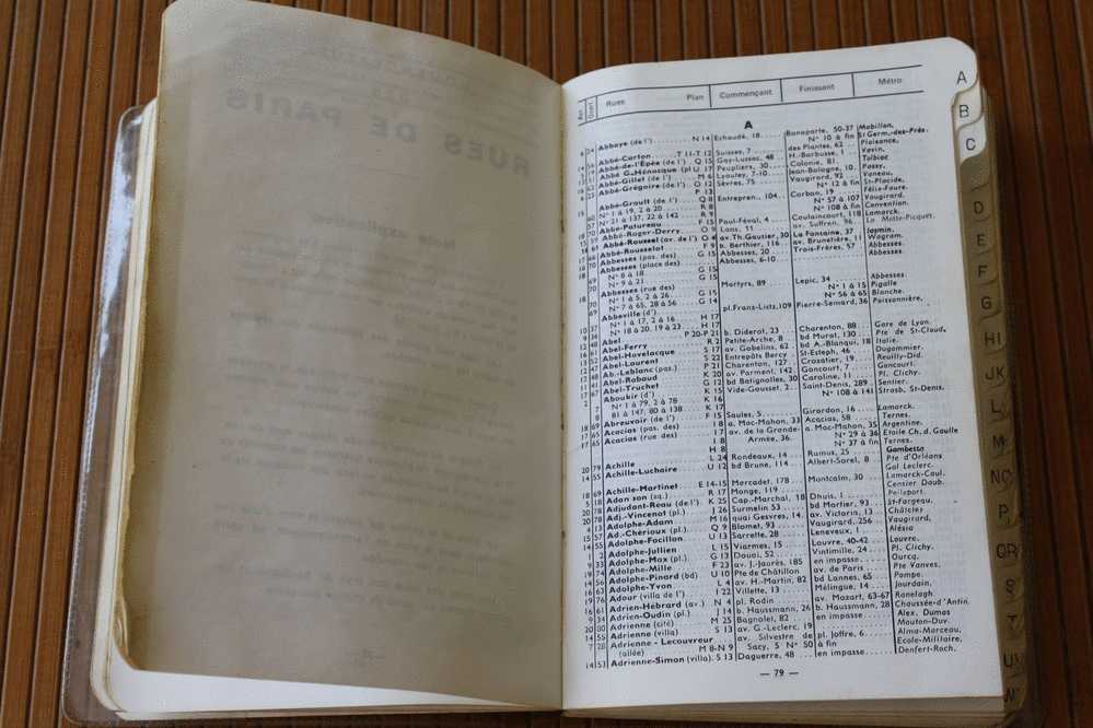 1975 PARIS PLAN GUIDE SENS UNIQUES INDICATEUR DE RUES De PARIS LIGNES PLANS METRO BUS  FRANCE - Europa