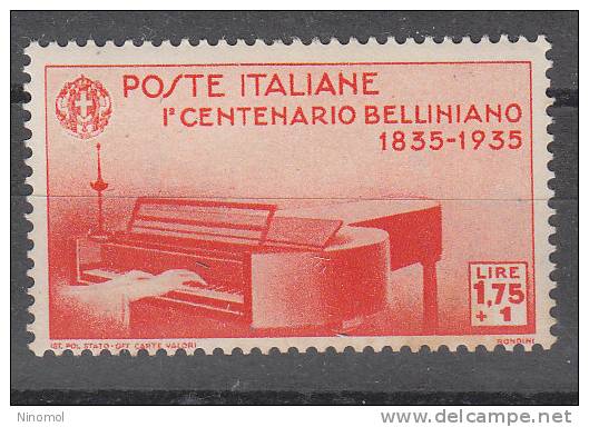 Italia  -  1935. Bellini 1,75 + 1 £. Nuovo, Gomma Fresca. 2^ Scelta Per Imbrunitura Sul Bordo Inferiore, Come Da Scanner - Nuovi